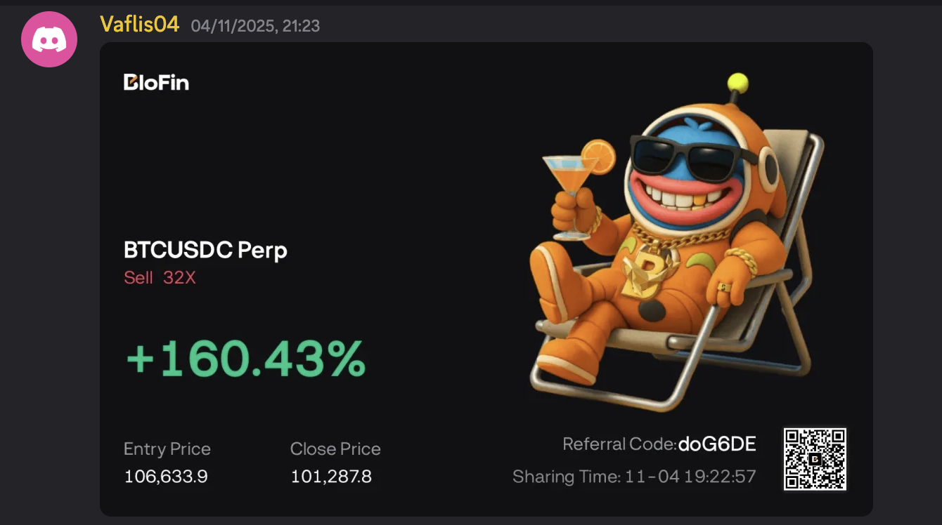 Vaflis04 BTC trade +160.43%